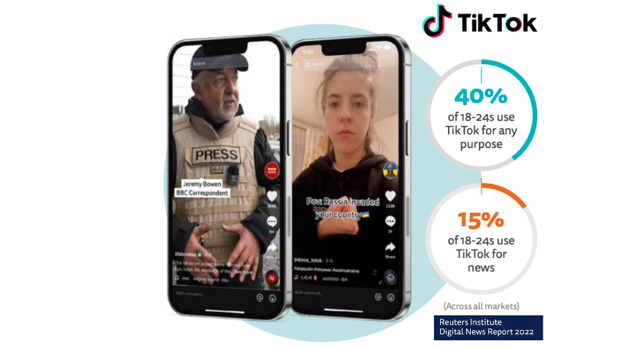 Dicas para manter uma conta atraente no TikTok