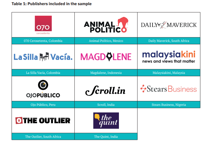 Editores do Sul Global veem plataformas digitais de forma realista